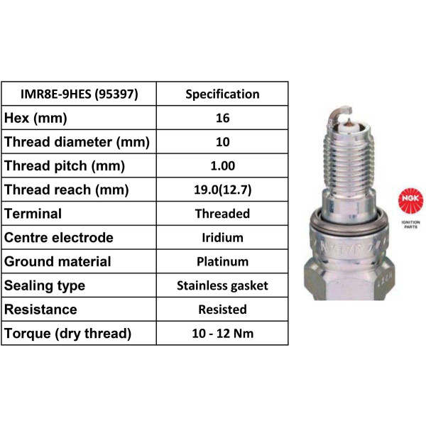 NGK NGK Spark Plug IMR8E-9HES Plugs [Box 4]